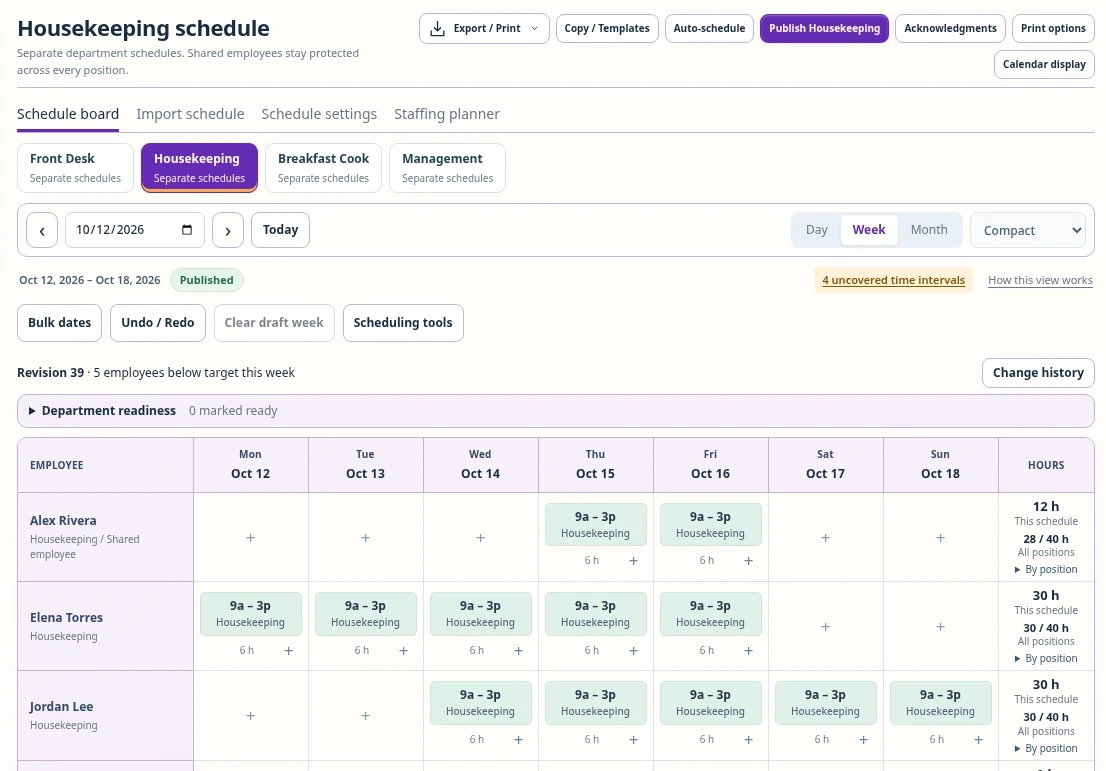 Actual HotelSchedule Maker weekly housekeeping grid with employees, shifts, hours, and publishing controls